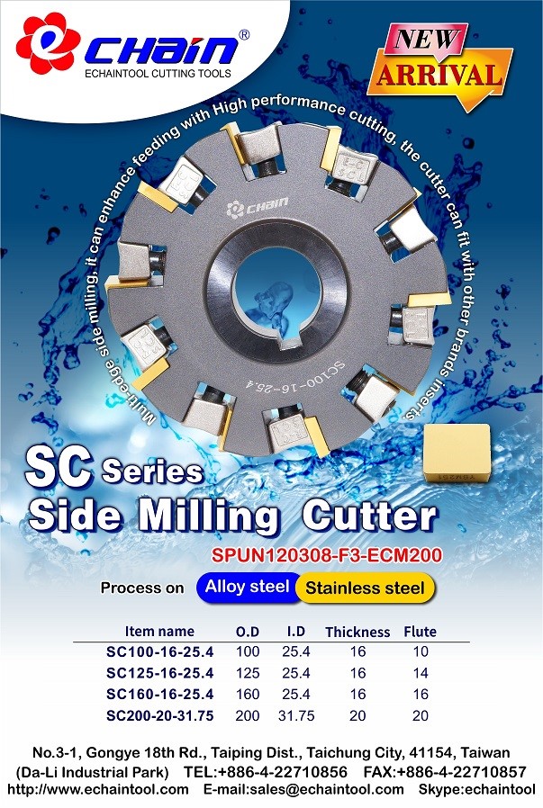 SC series Side Milling Cutter