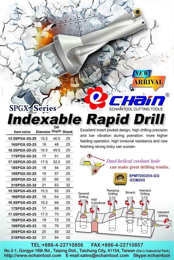 SPGX Series Indexable Rapid drill